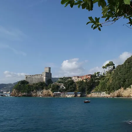 Casa Nene לה ספציה